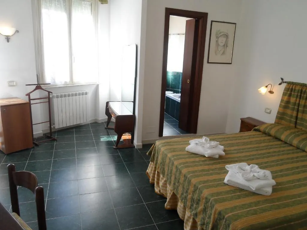 Hotel Villa Porpora Rome