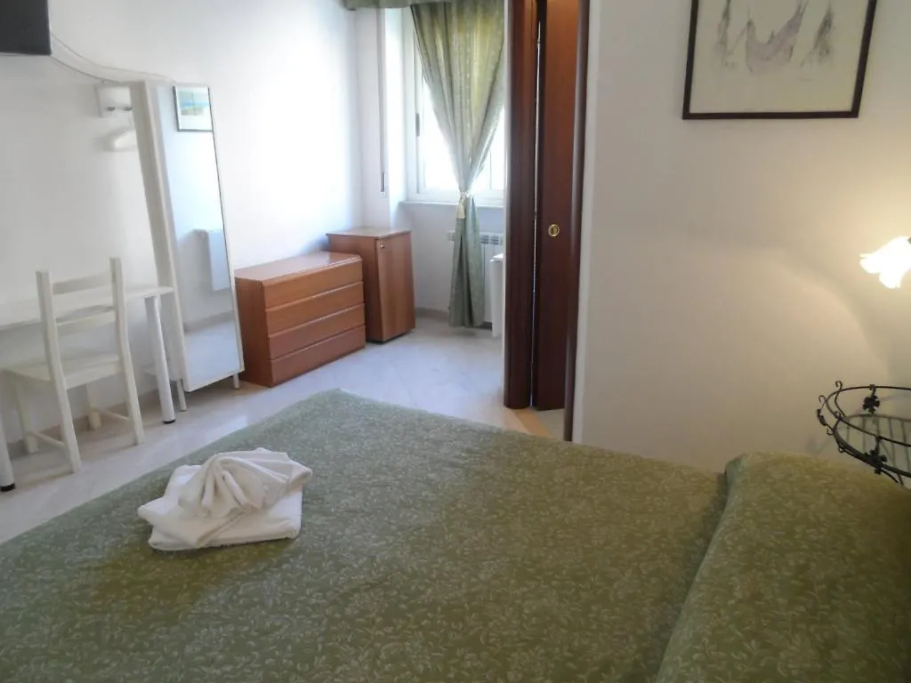 **  Hotel Villa Porpora Rome Italie