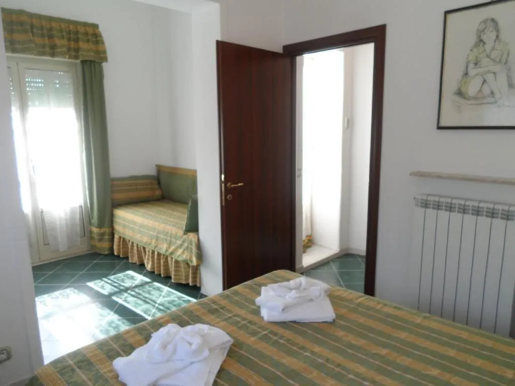 Hotel Villa Porpora Rome