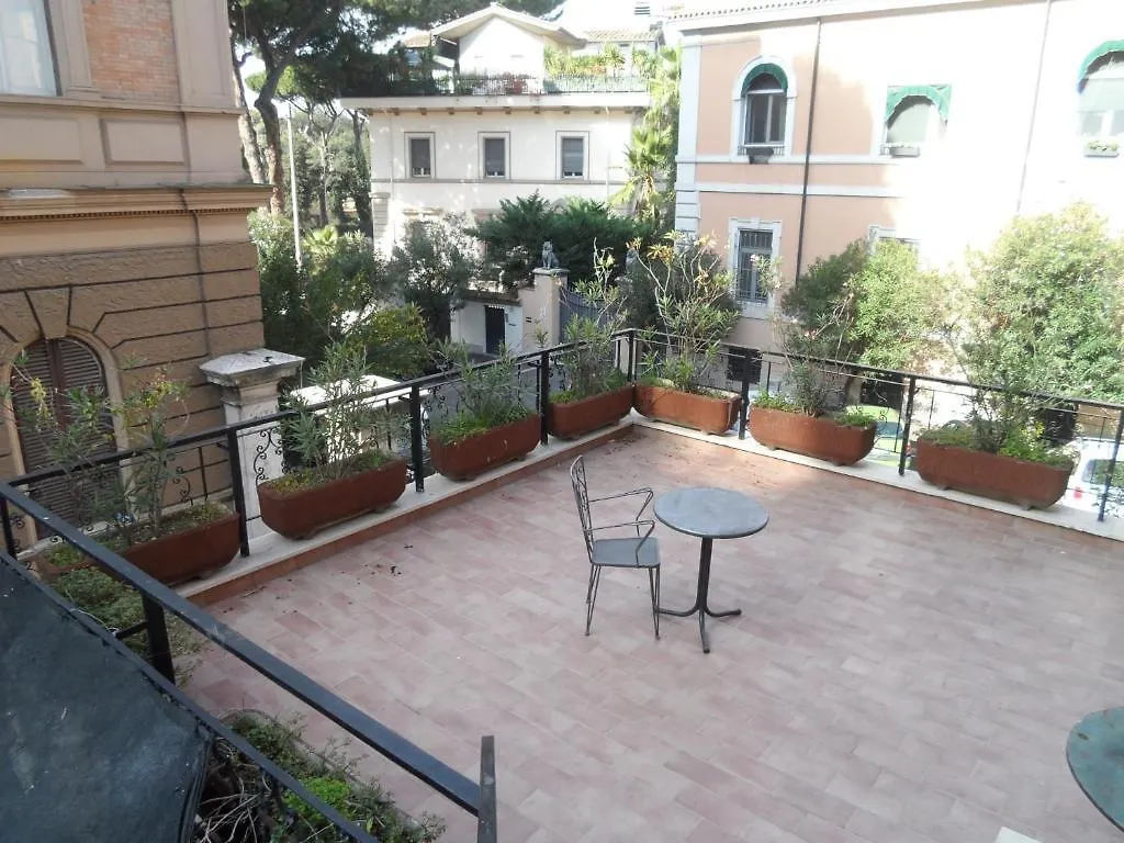 Hotel Villa Porpora Rome Italie