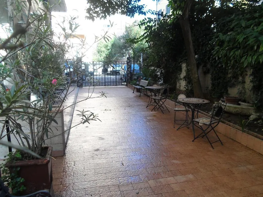 Hotel Villa Porpora Rome